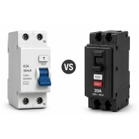 УЗО и выключатель GFCI: различия, типы, уровни срабатывания и полное руководство по безопасности